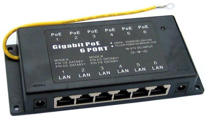 MaxLink passive Gigabit POE panel, 6 ports