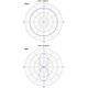 MaxLink omnidirectional antenna 8dBi 2,4GHz